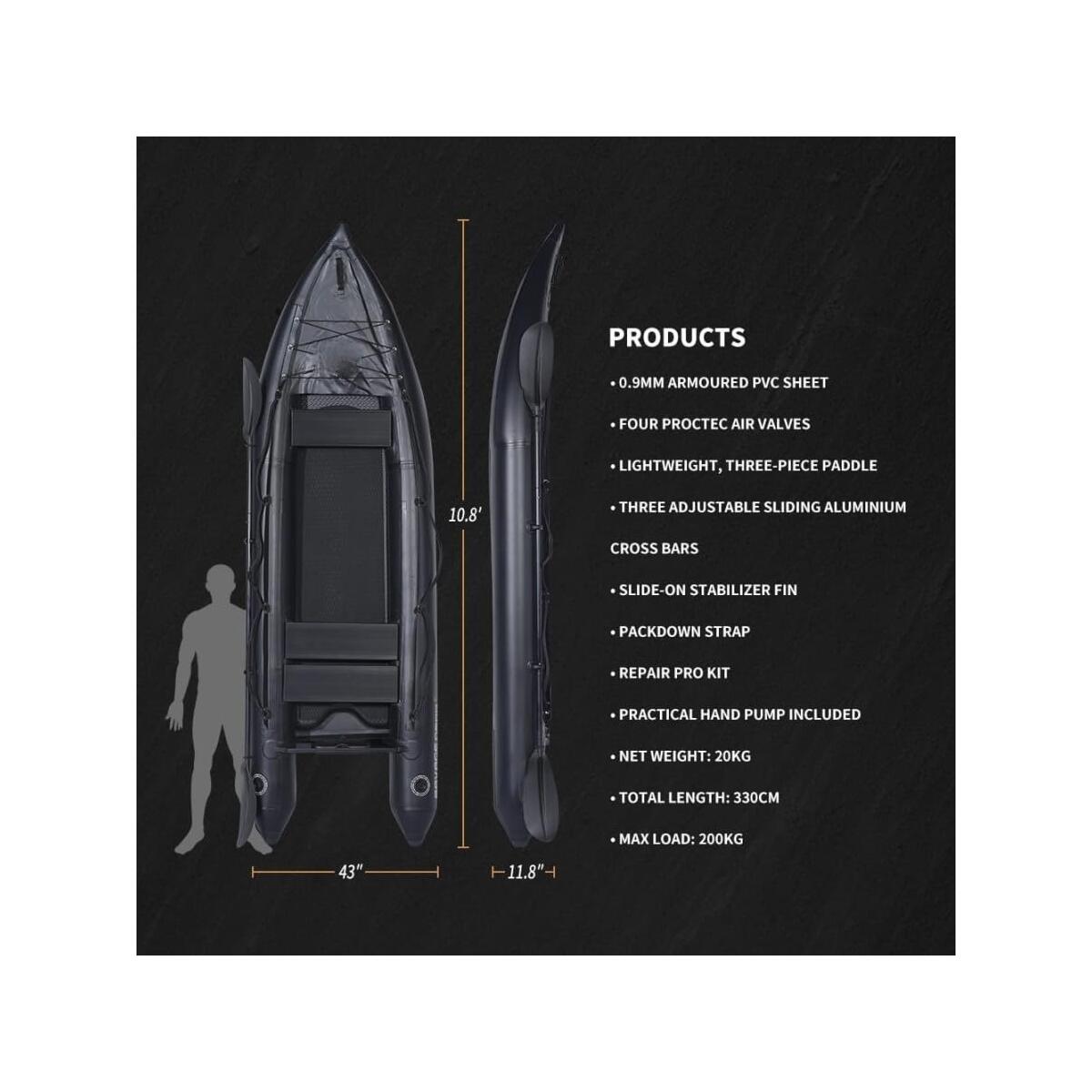 2 Person Inflatable Durable Fishing Kayak Promo Codes - RebateKey
