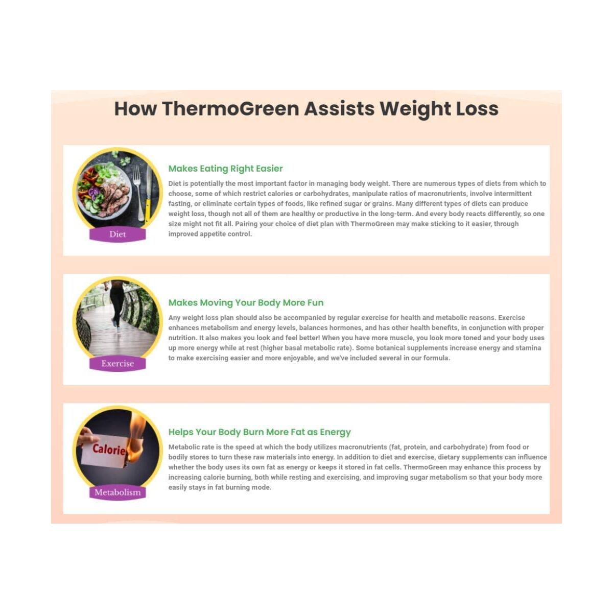 Fat Burner Drops Coupons - RebateKey