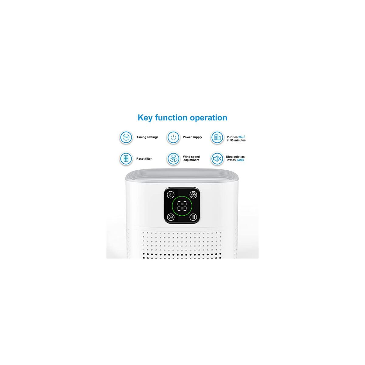 Air Purifiers For Bedroom 2 Coupon - RebateKey