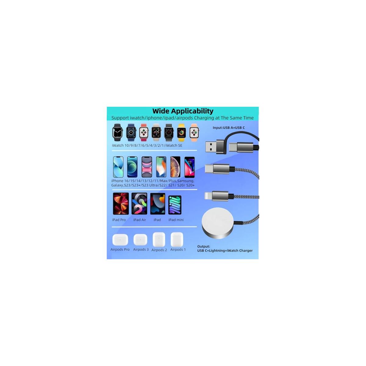 3 In 2 Usb C Charger Cable 1 Coupons - RebateKey
