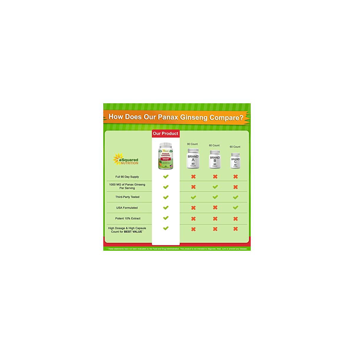 Asquared Nutrition Red Korean Promo Codes - RebateKey