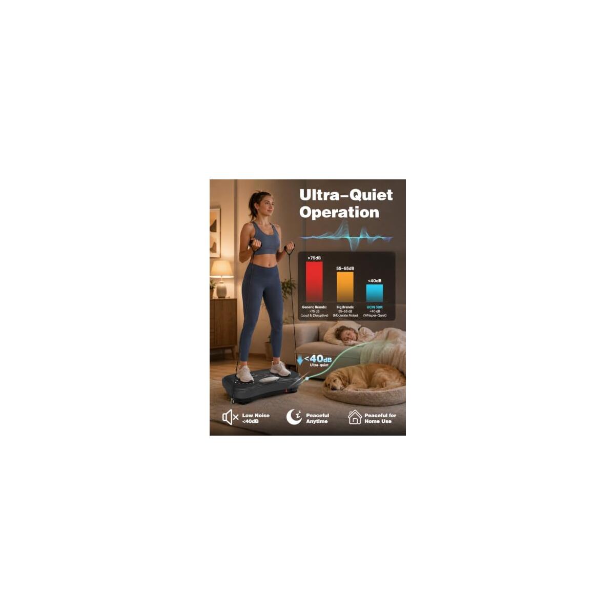 Ucin Vibration Plate Coupon - RebateKey