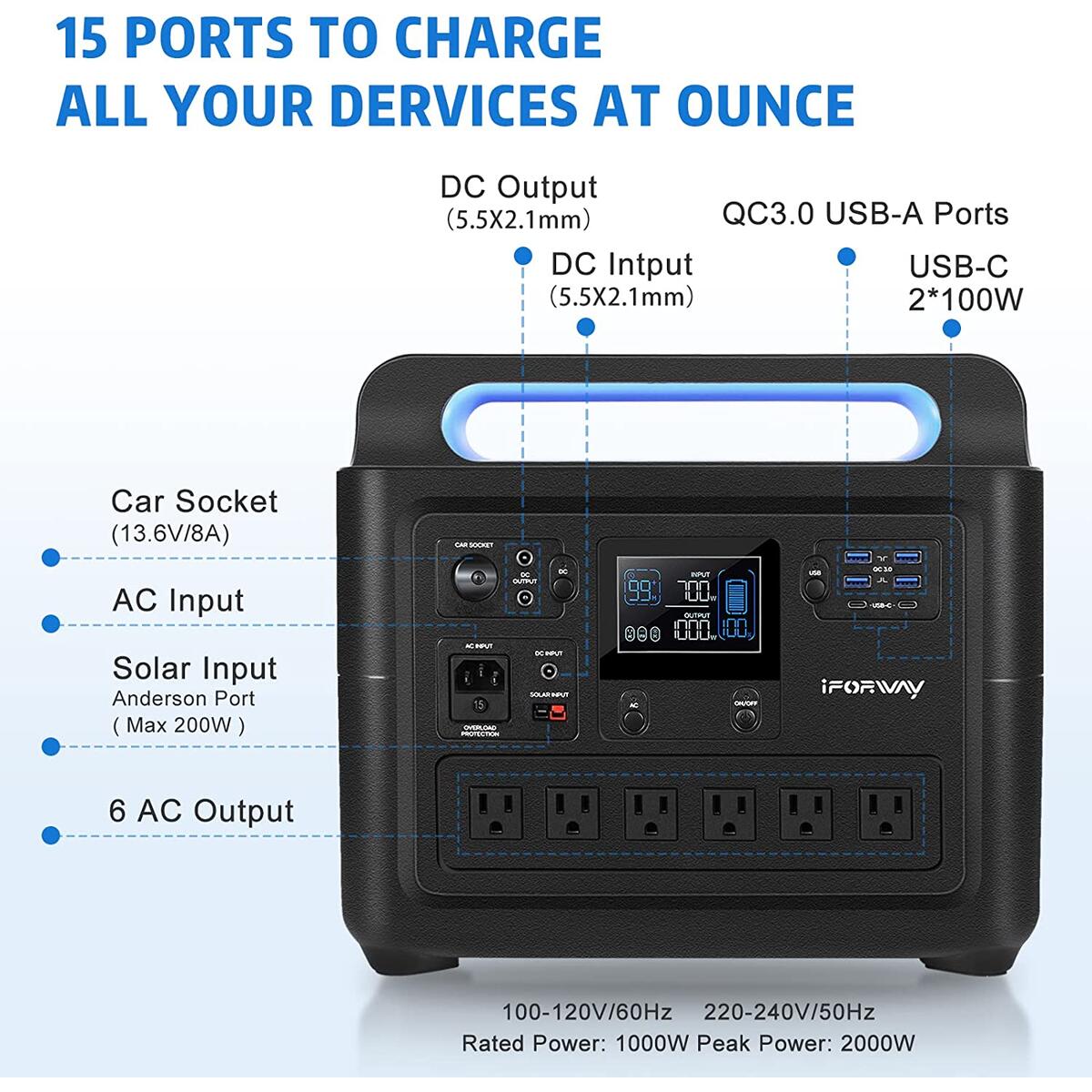 Wh Portable Power Station Deal - RebateKey