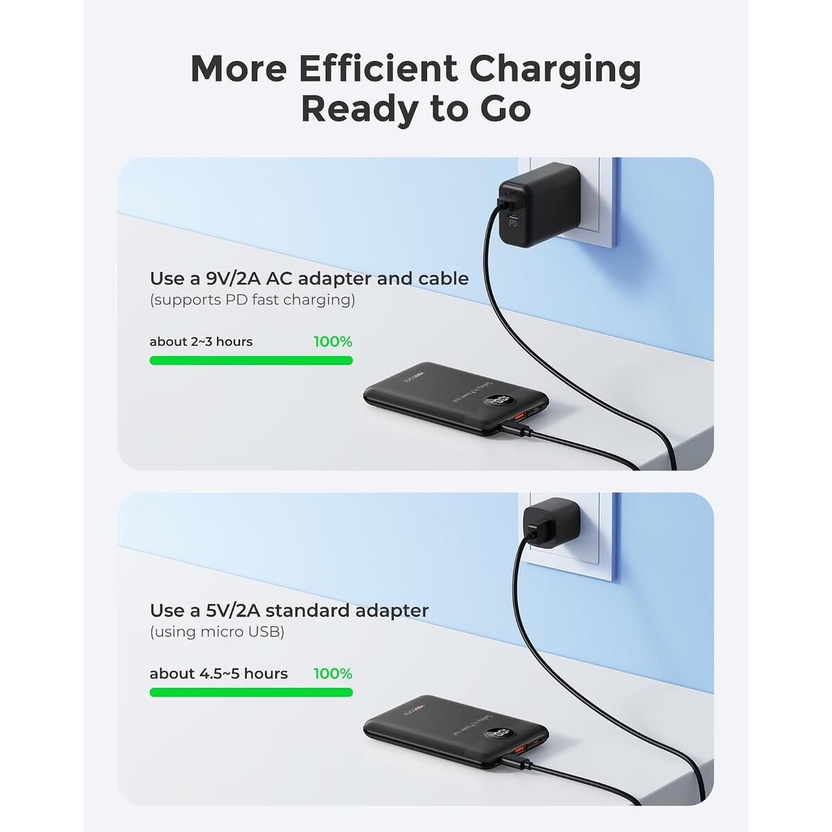 Veektomx 10000mah Promo Code - RebateKey