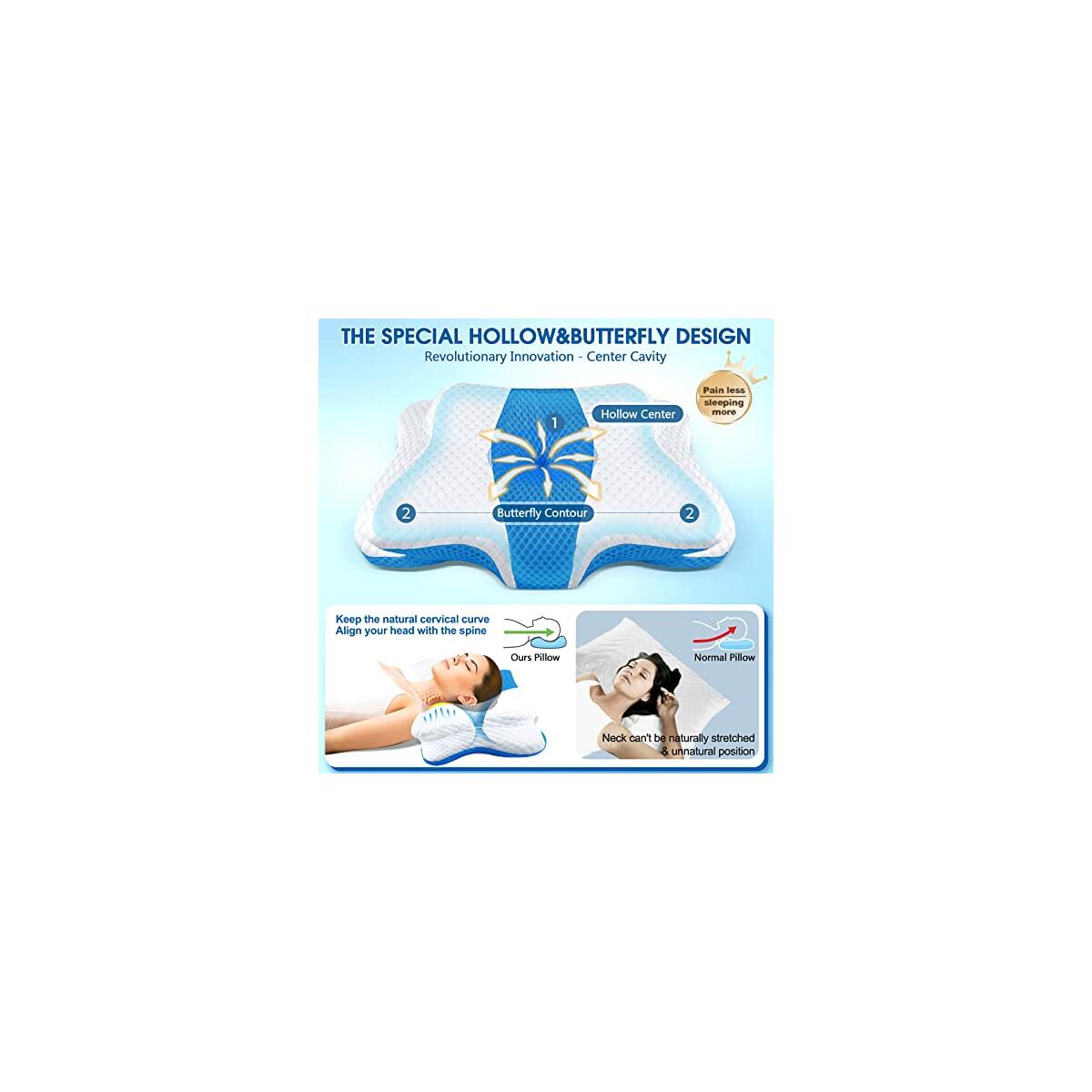 X Pain Relief Cervical Coupons - RebateKey