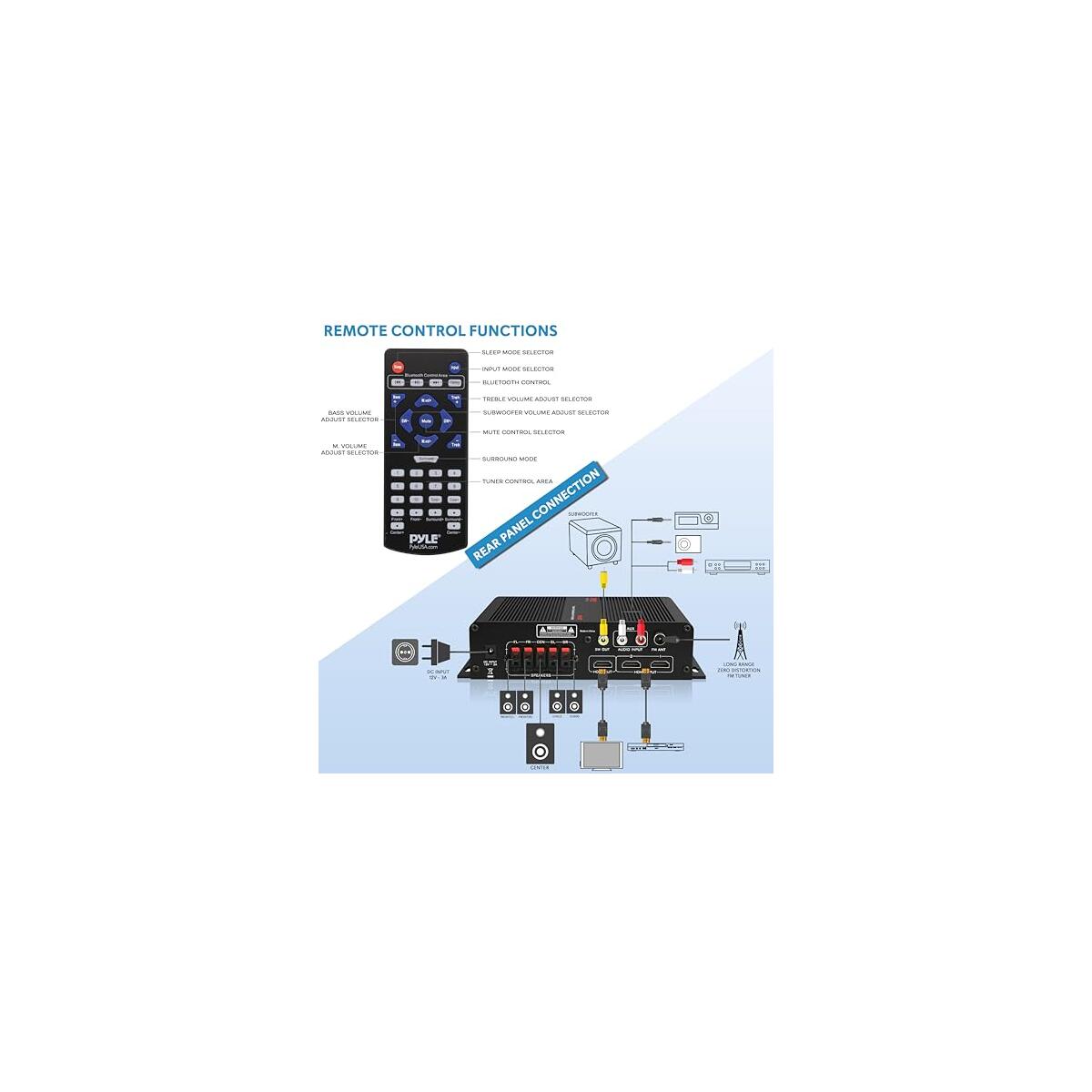 Pyle Wireless Bluetooth Home Coupon - RebateKey