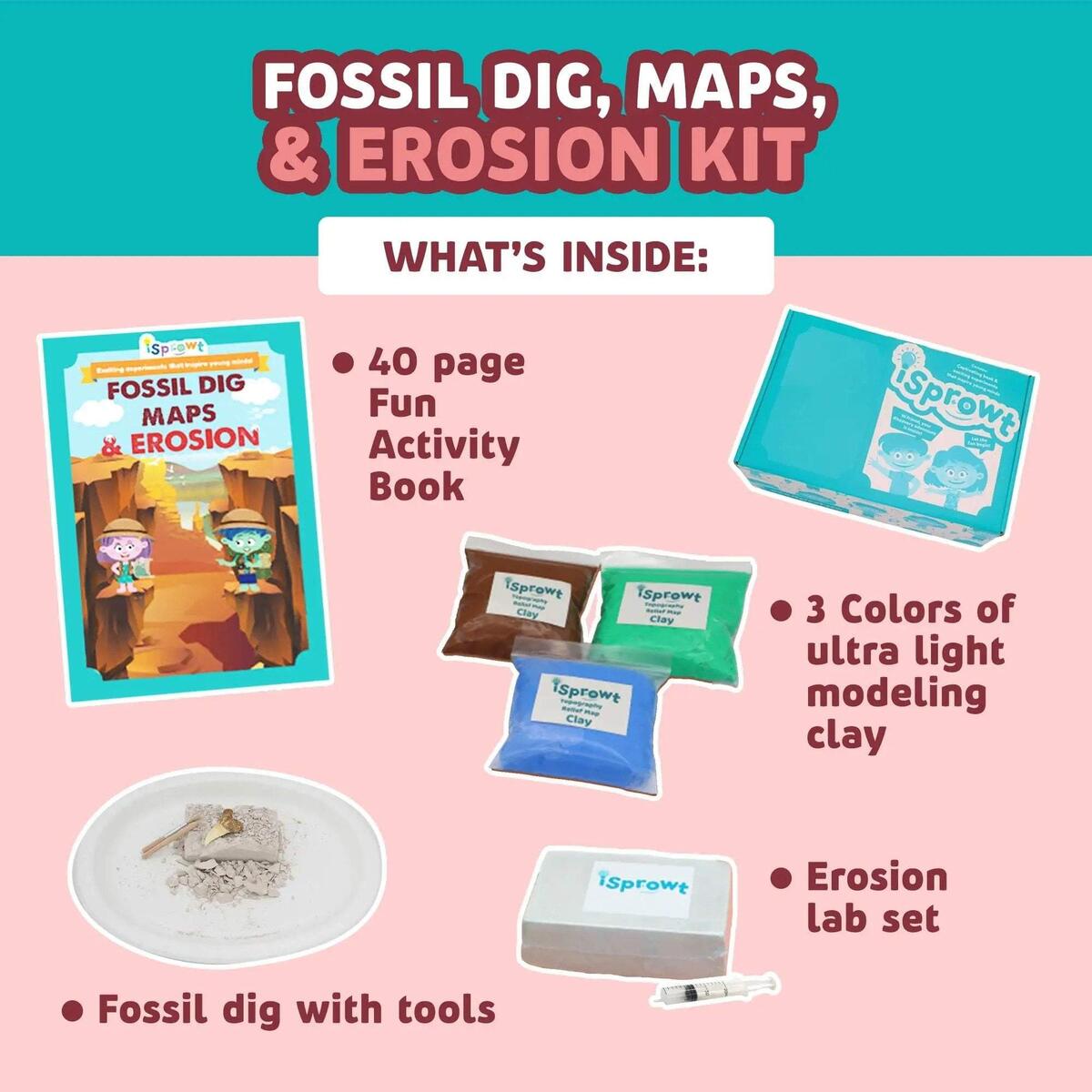 Fossil Dig Promo Codes - RebateKey