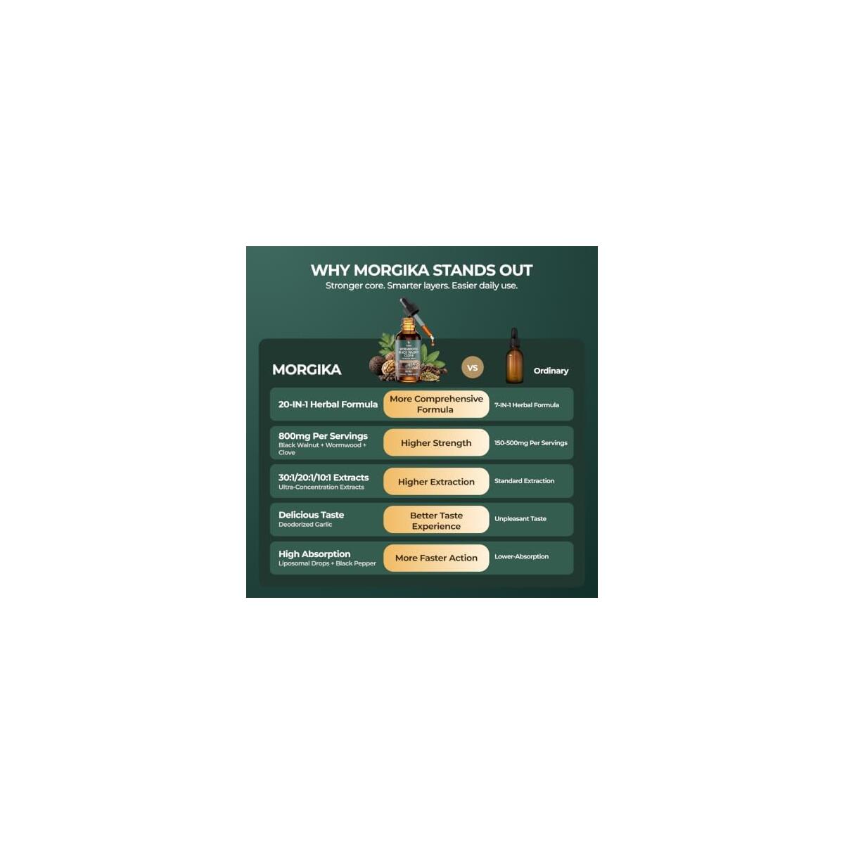 20 In 1 Wormwood Coupons - RebateKey