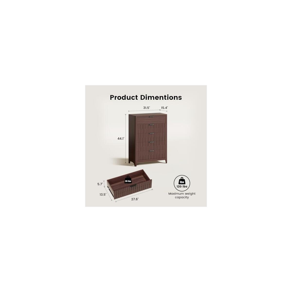 Fluted 5 Drawers Promo Codes - RebateKey