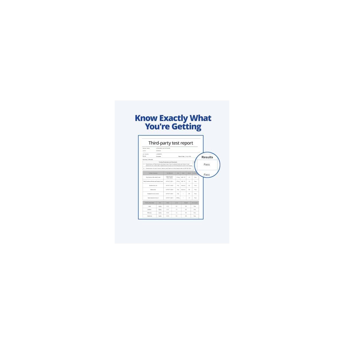 Liposomal Glutathione Promo Codes - RebateKey