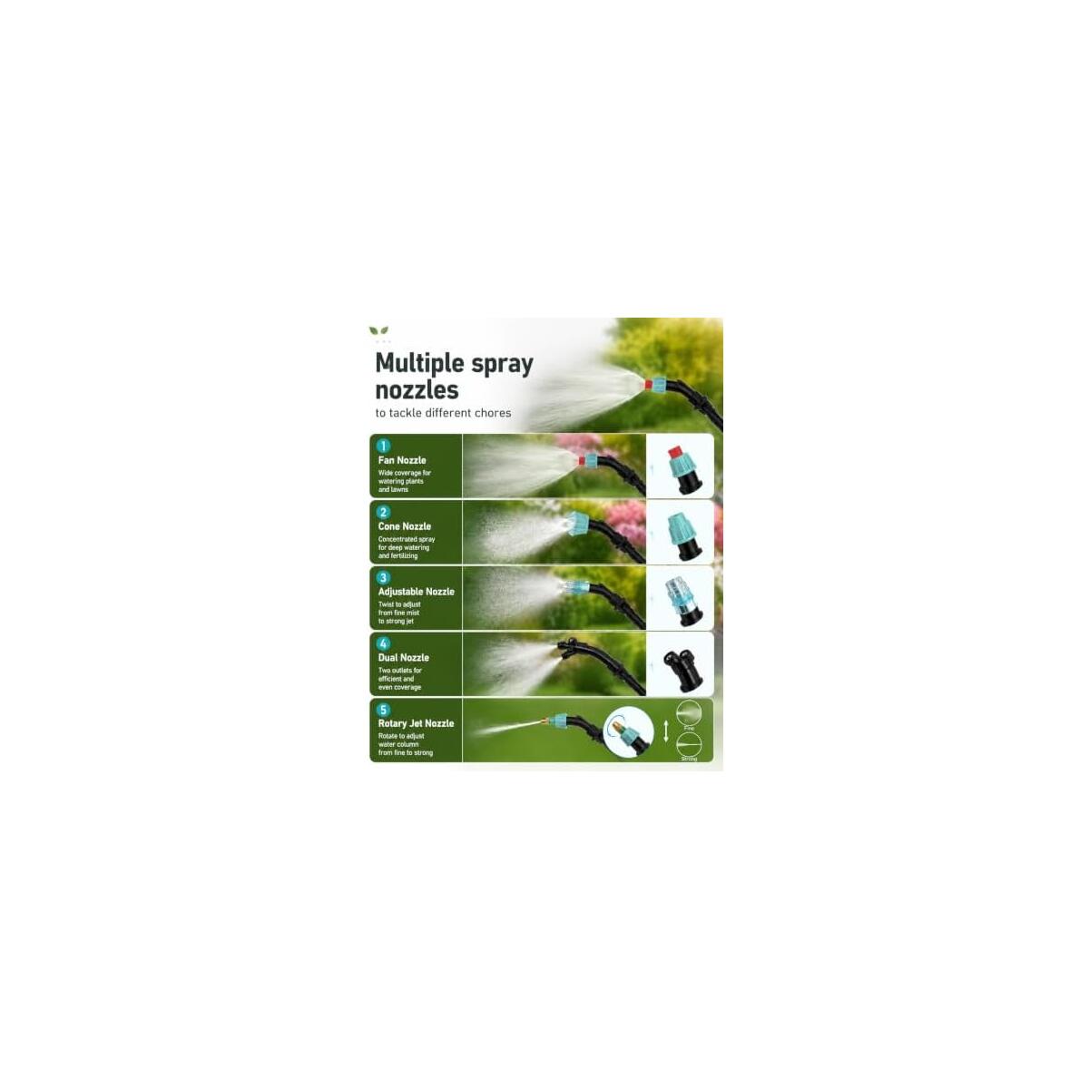 Weed Sprayer Gallon Electric Coupons - RebateKey