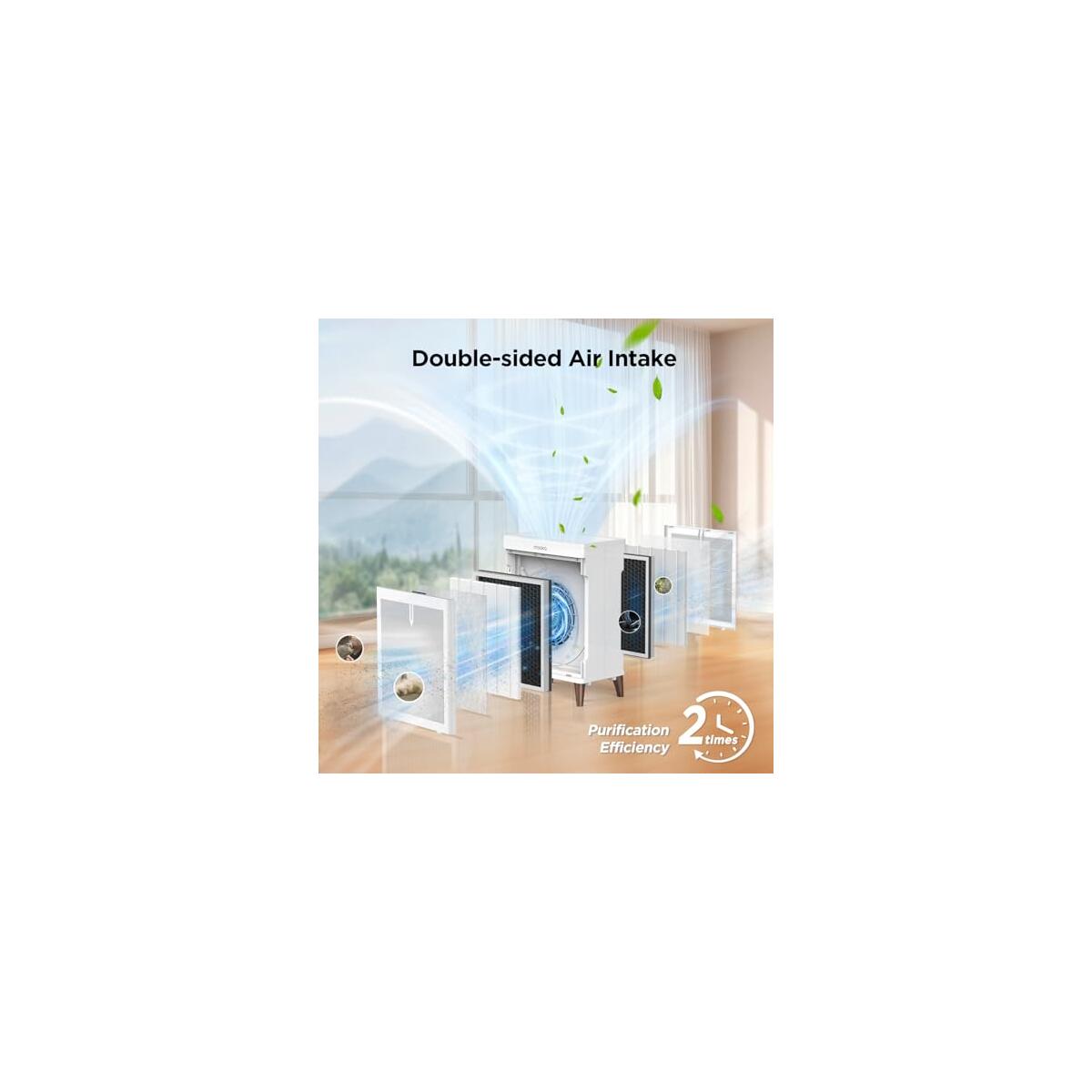 Air Purifiers For Home Extra Large Room Coupons - RebateKey