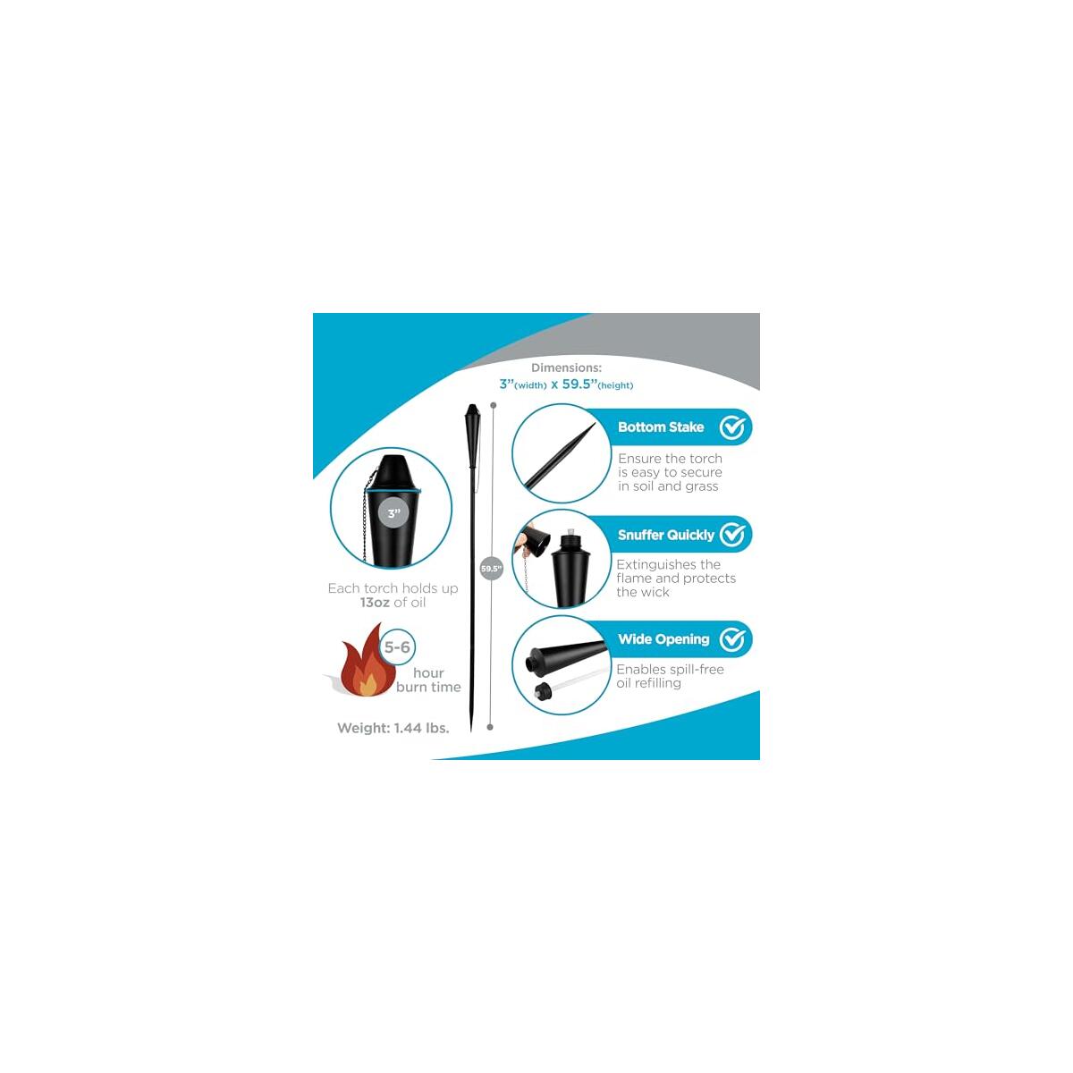 Birdrock Home Outdoor Torches Coupons - RebateKey