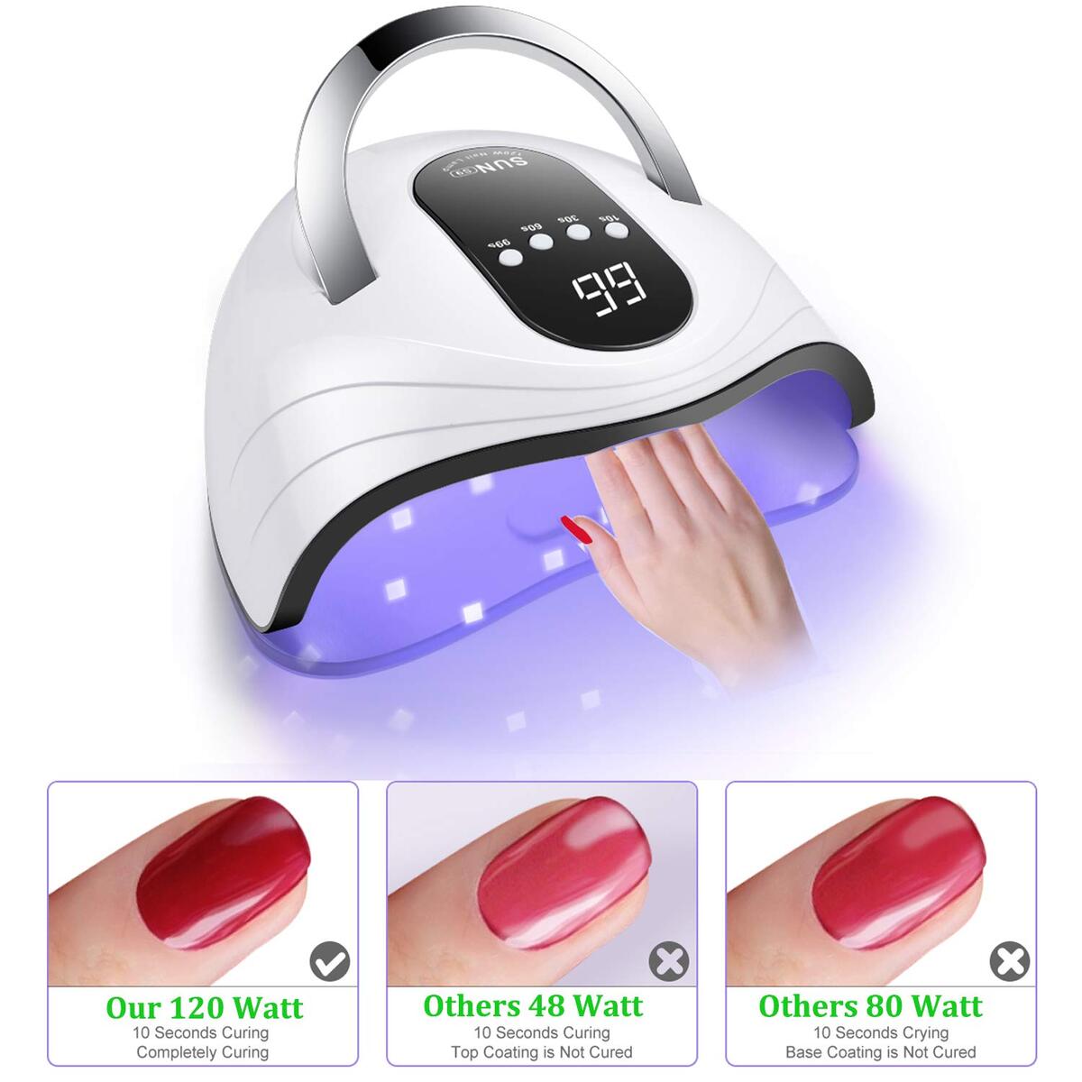 Uv Gel Nail Lamp Deal - RebateKey