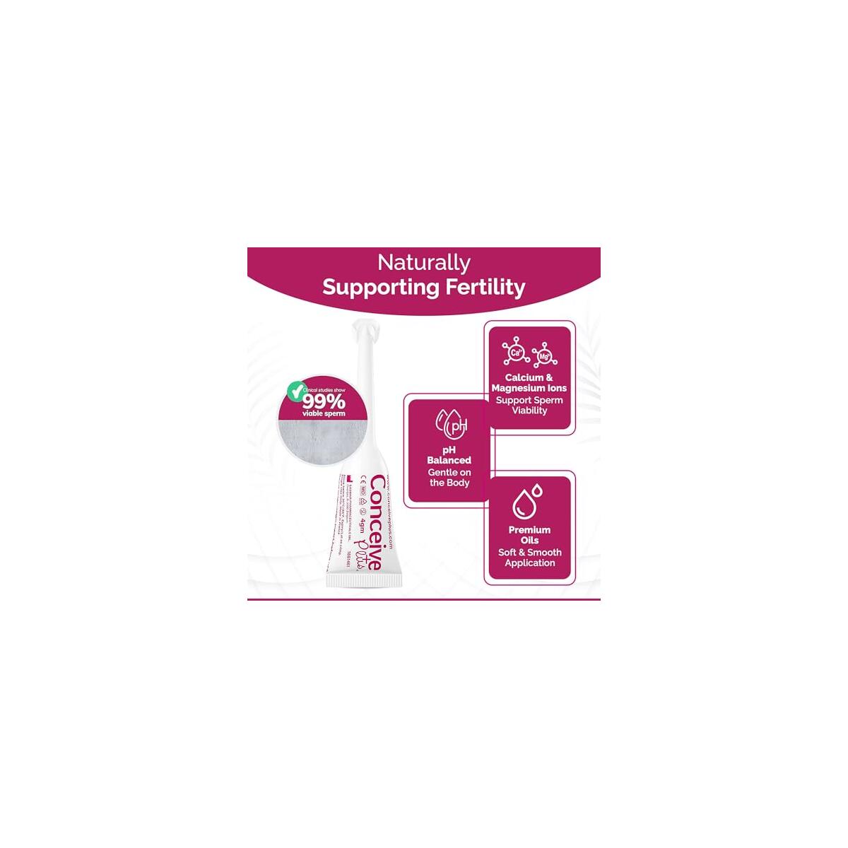 Conceive Plus Fertility Lubricant Coupon - RebateKey