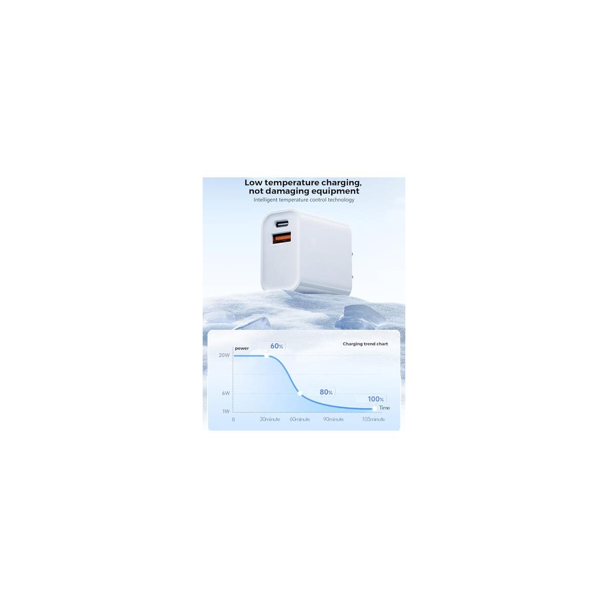 Apple Usb C Deal - RebateKey