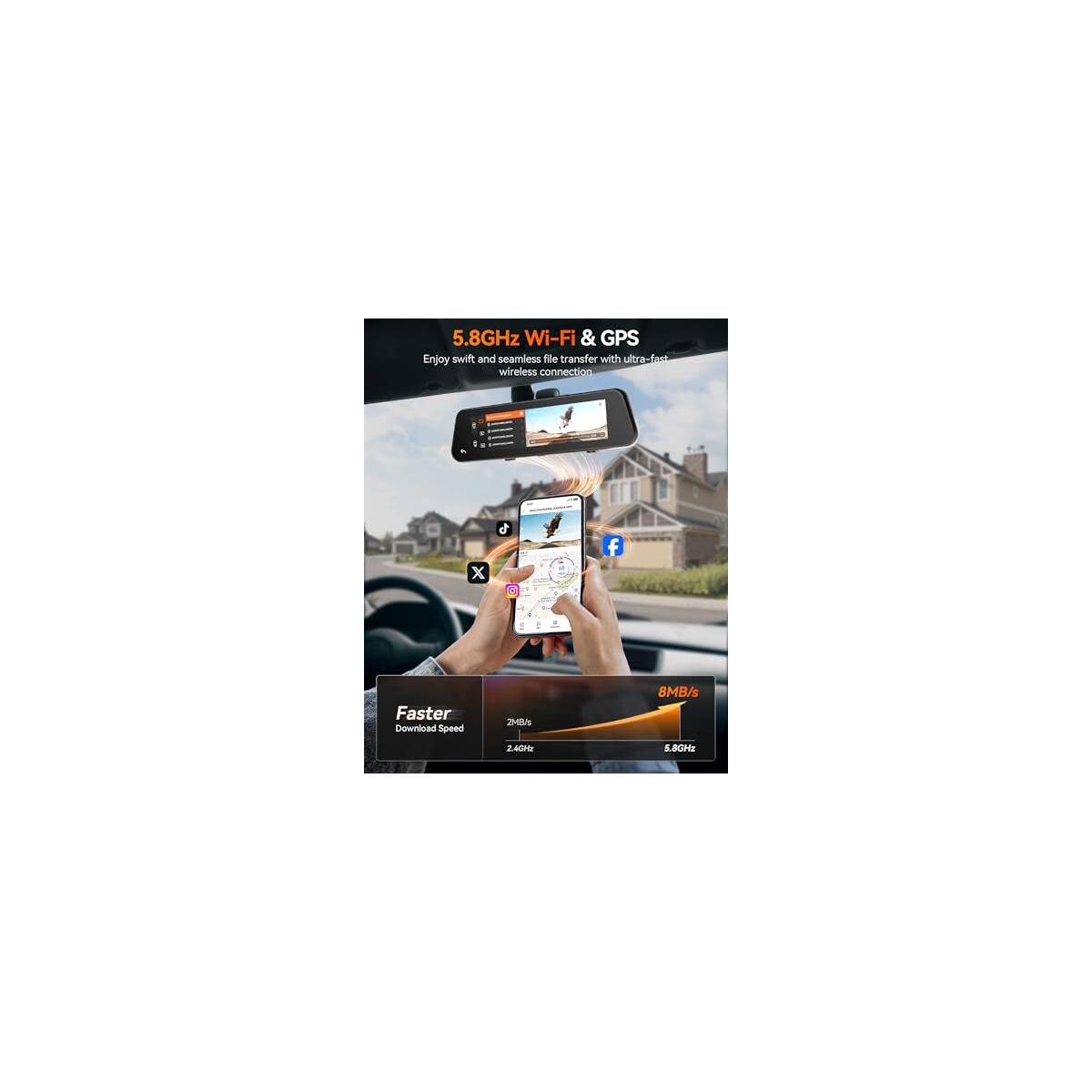 Wolfbox G Pro Mirror Coupons - RebateKey