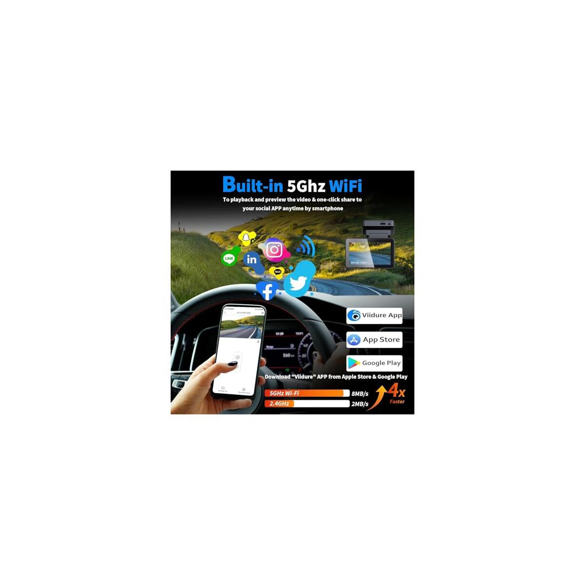 4k Wifi Dual Channel Dash Cam 1 Coupon - RebateKey