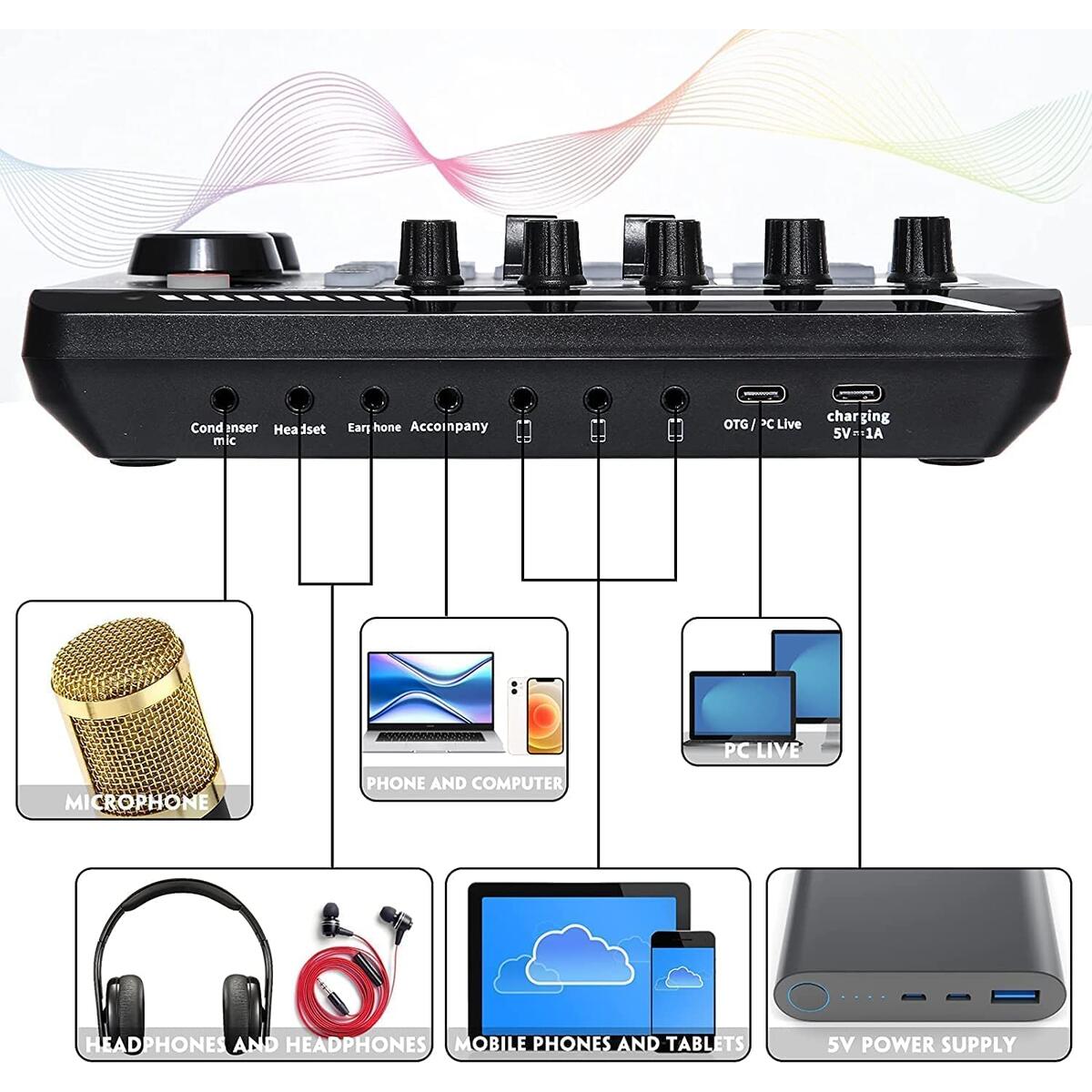 Podcast Equipment Bundle Sinwe Promo Codes - RebateKey