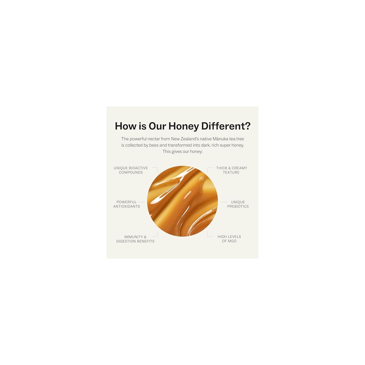 Manukora Raw Manuka Honey Deals - RebateKey