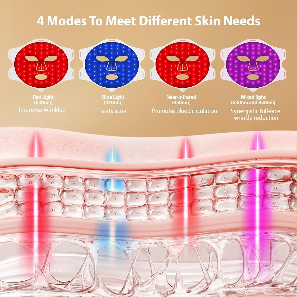 Red Light Therapy 10 Coupon - RebateKey