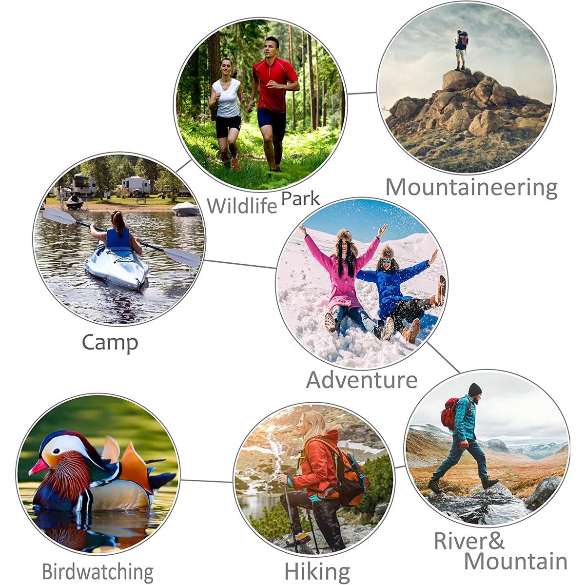 Smizze High Definition Monocular Promo Code - RebateKey