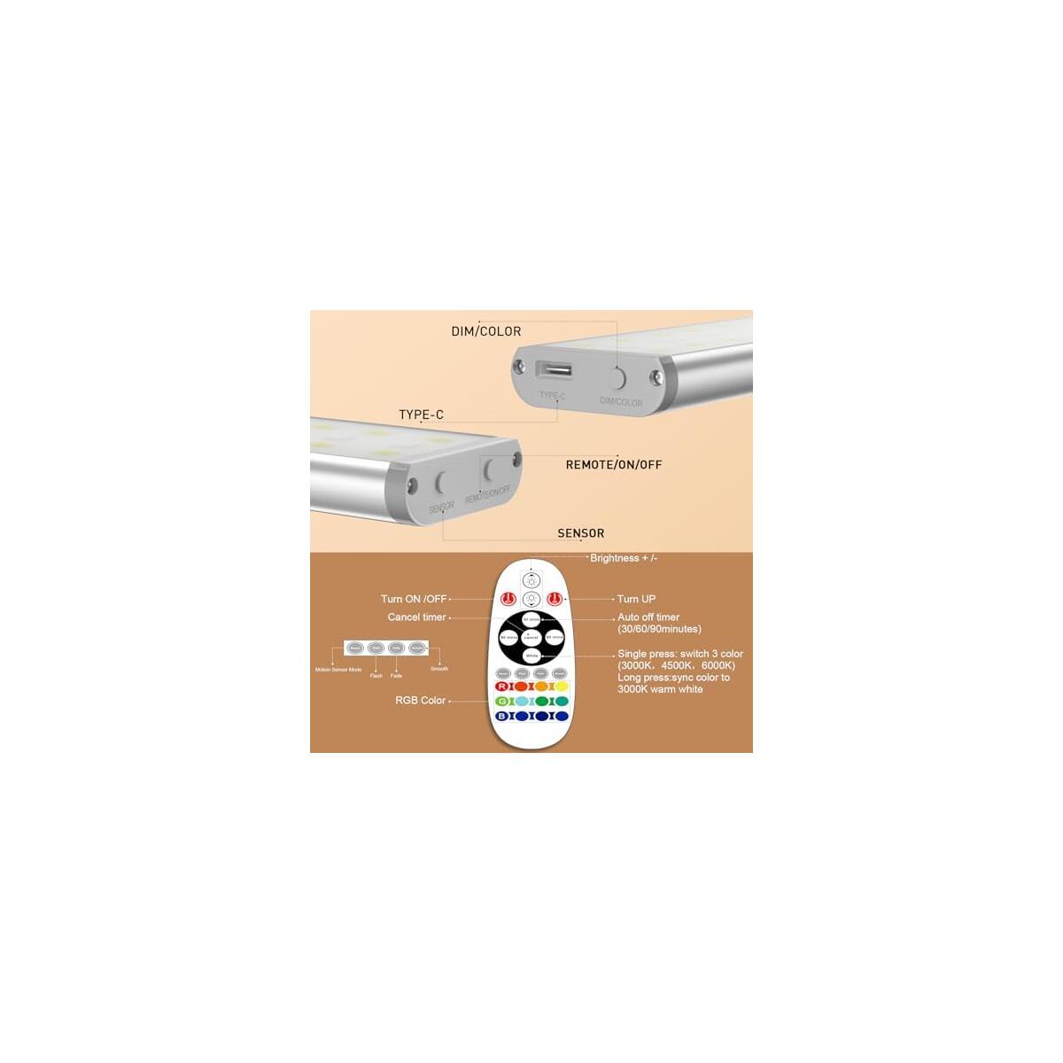 Under Cabinet Lighting 3 Coupons - RebateKey