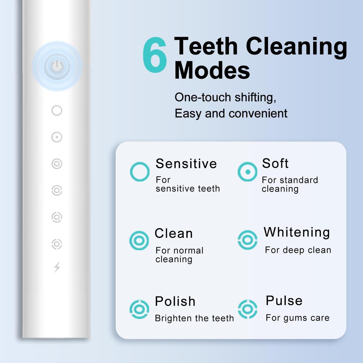 Electric Toothbrush 16 Coupon - RebateKey