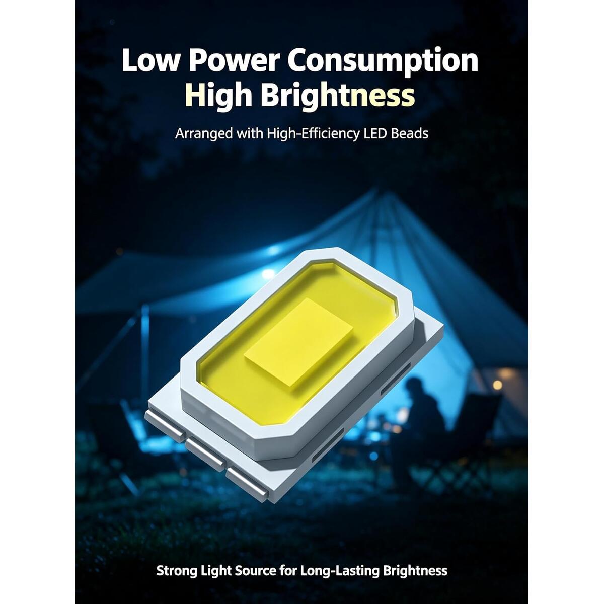Solar Clip On Camping Coupons - RebateKey
