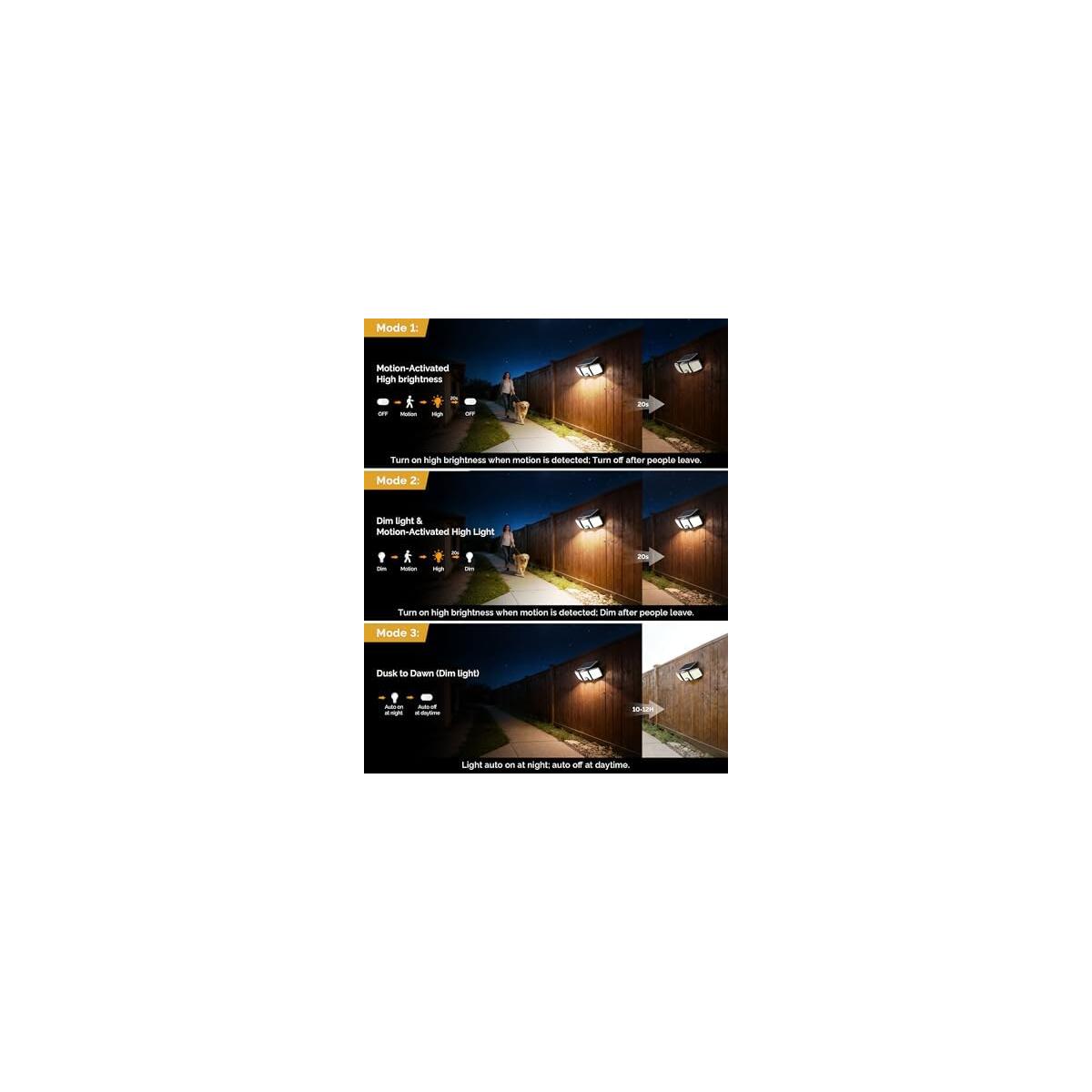 Brightown 2 Pack Solar Security Flood Coupon - RebateKey