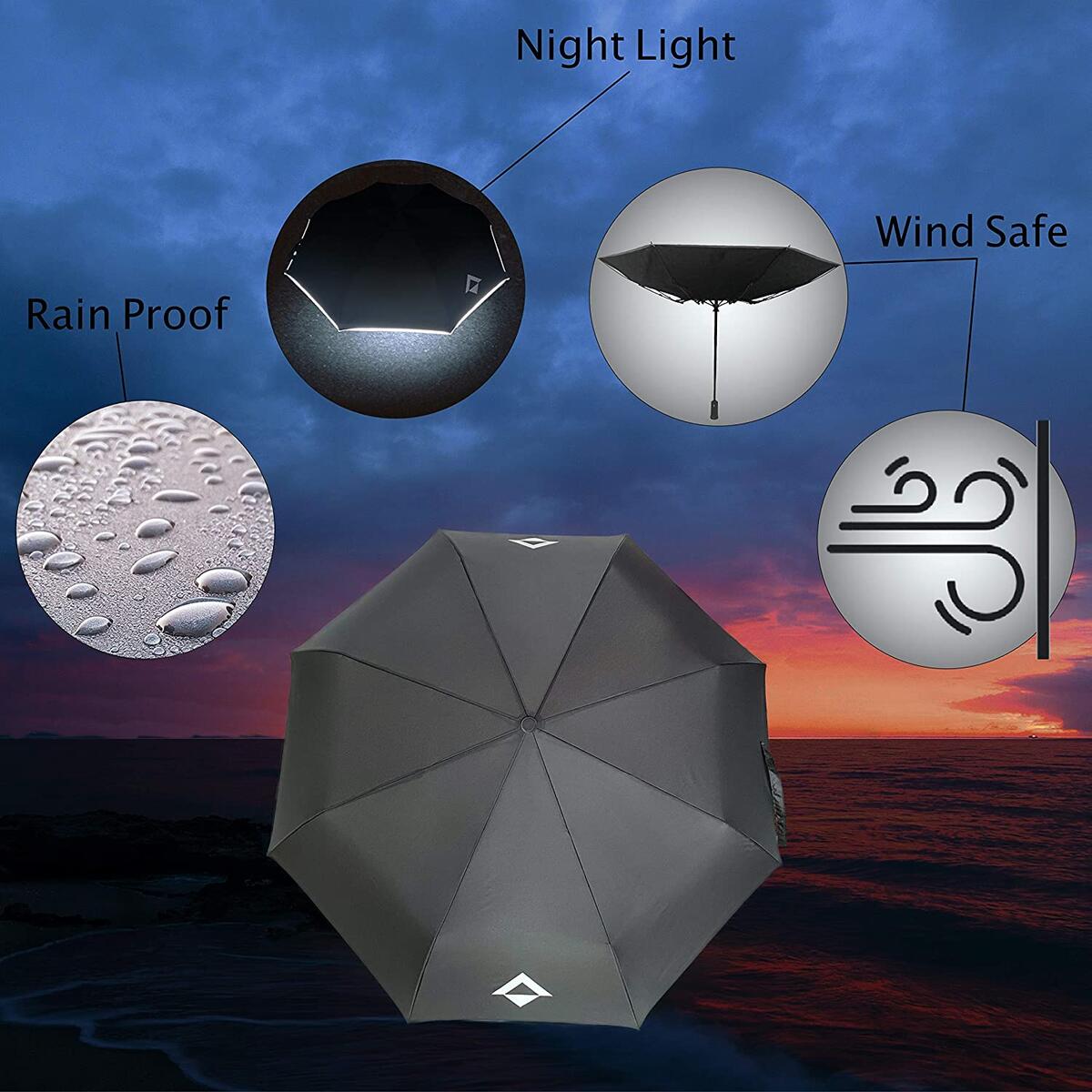 Flashlight Umbrella Promo Code - RebateKey