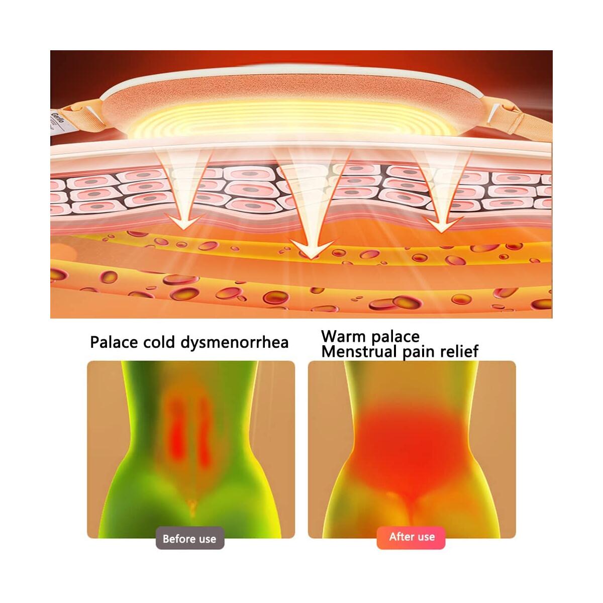 Heating Pad For Period Cramps Deals - RebateKey