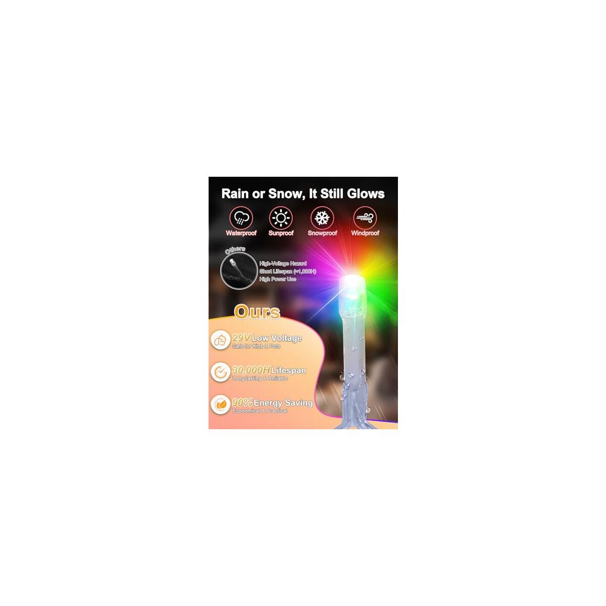 Christmas Lights With Leds Promo Code - RebateKey