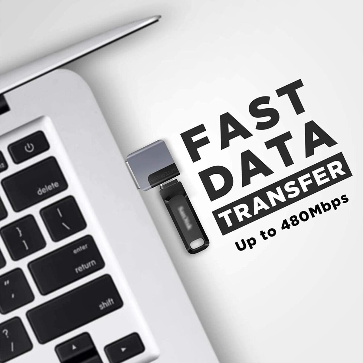 Usb C Female To Usb Male Coupon - RebateKey