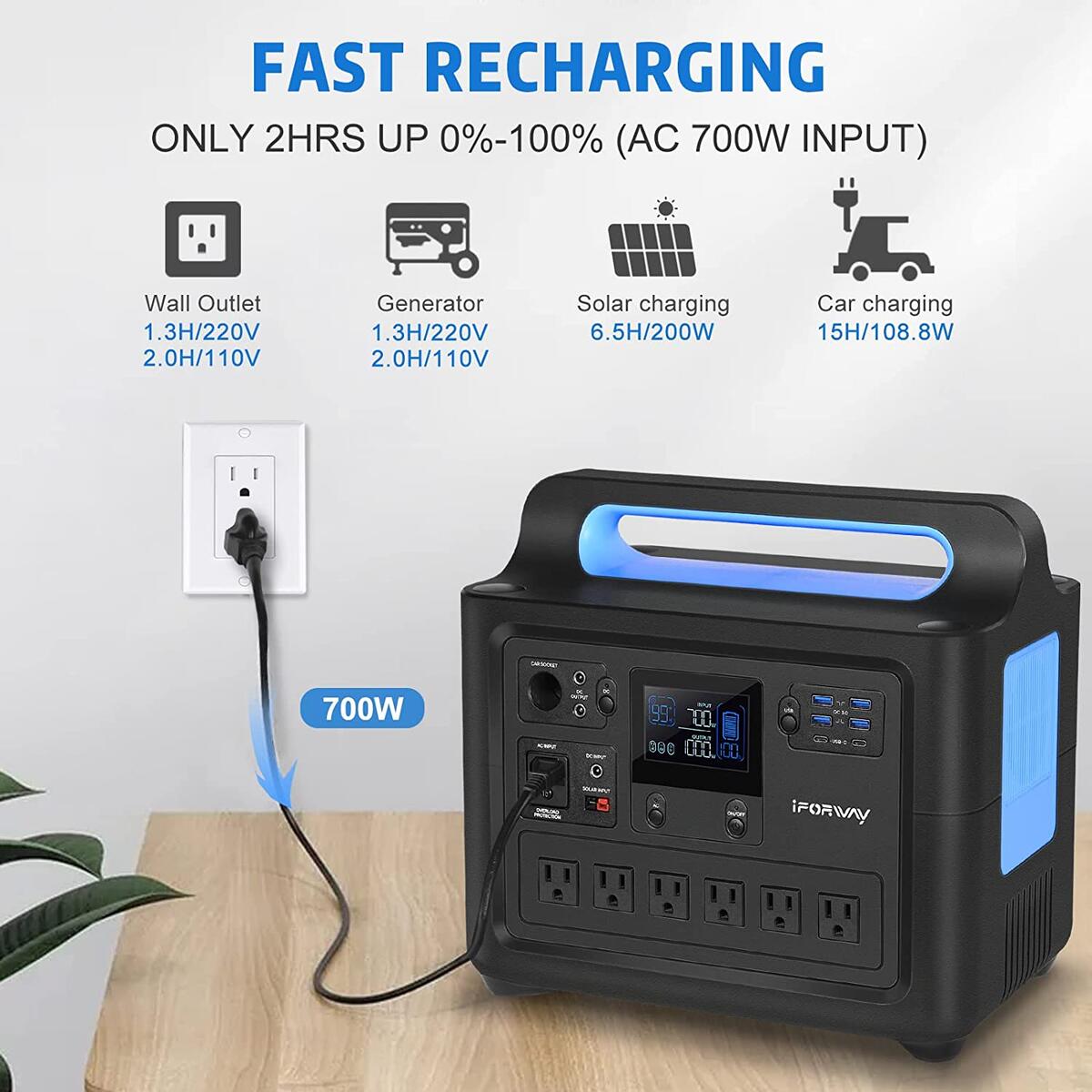 Wh Portable Power Station Deal - RebateKey