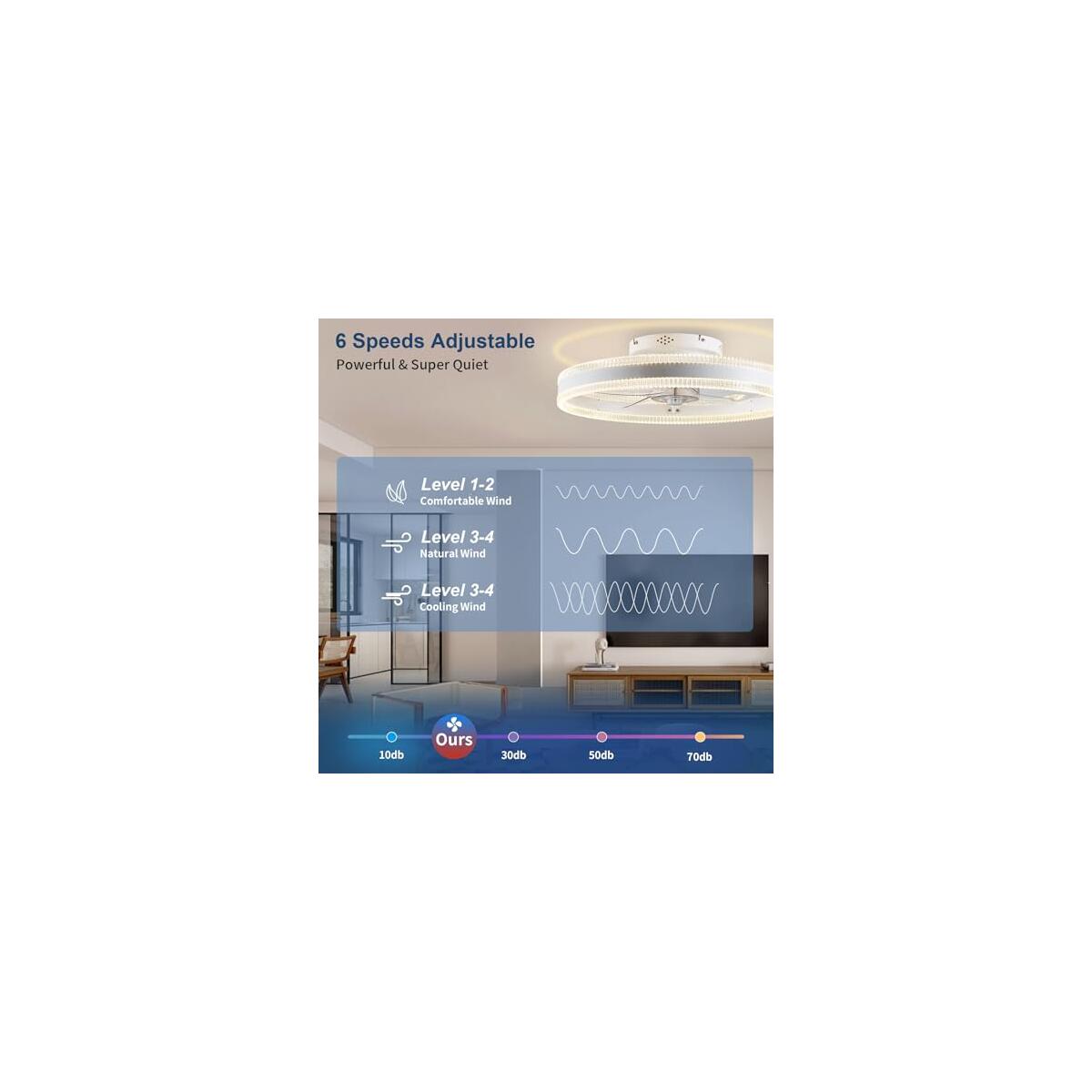 Ceiling Fan Light Coupon - RebateKey