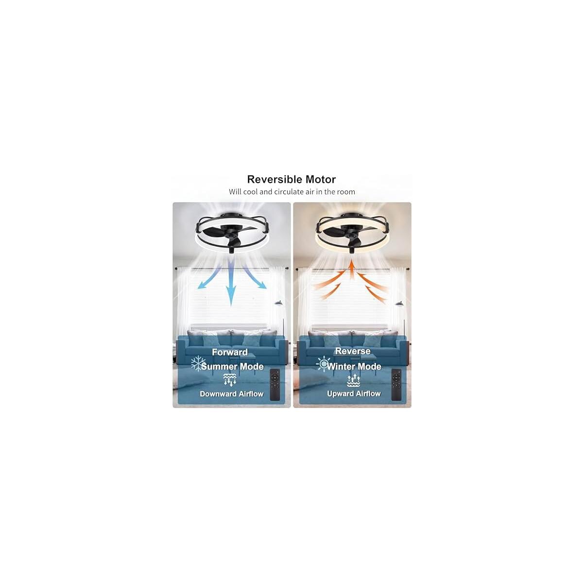 Ceiling Fans Promo Codes - RebateKey