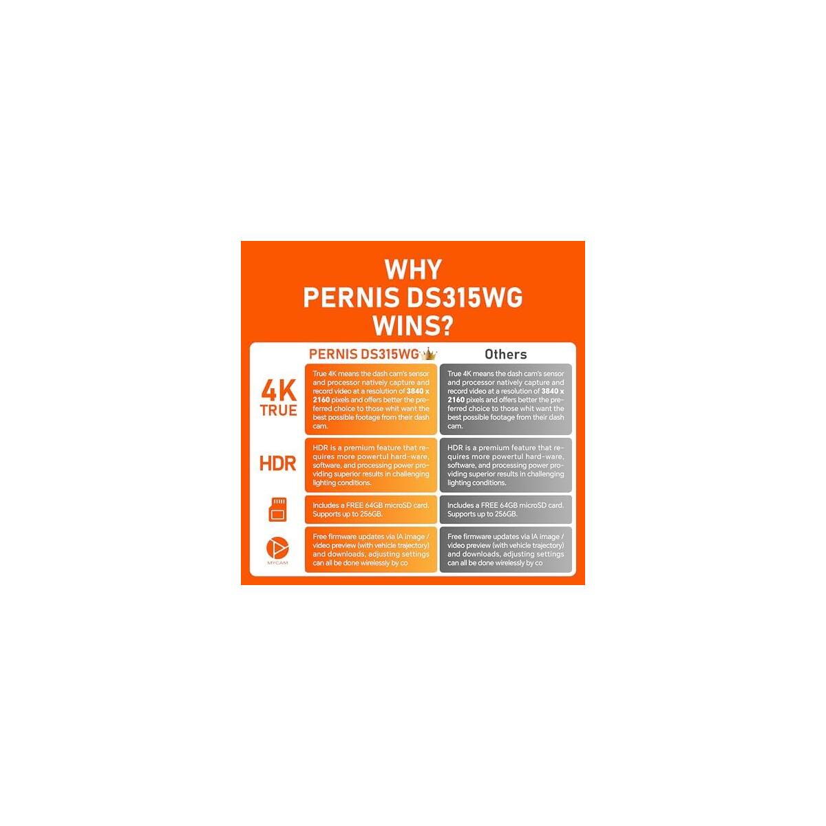 K Ai Dash Cam Coupon - RebateKey