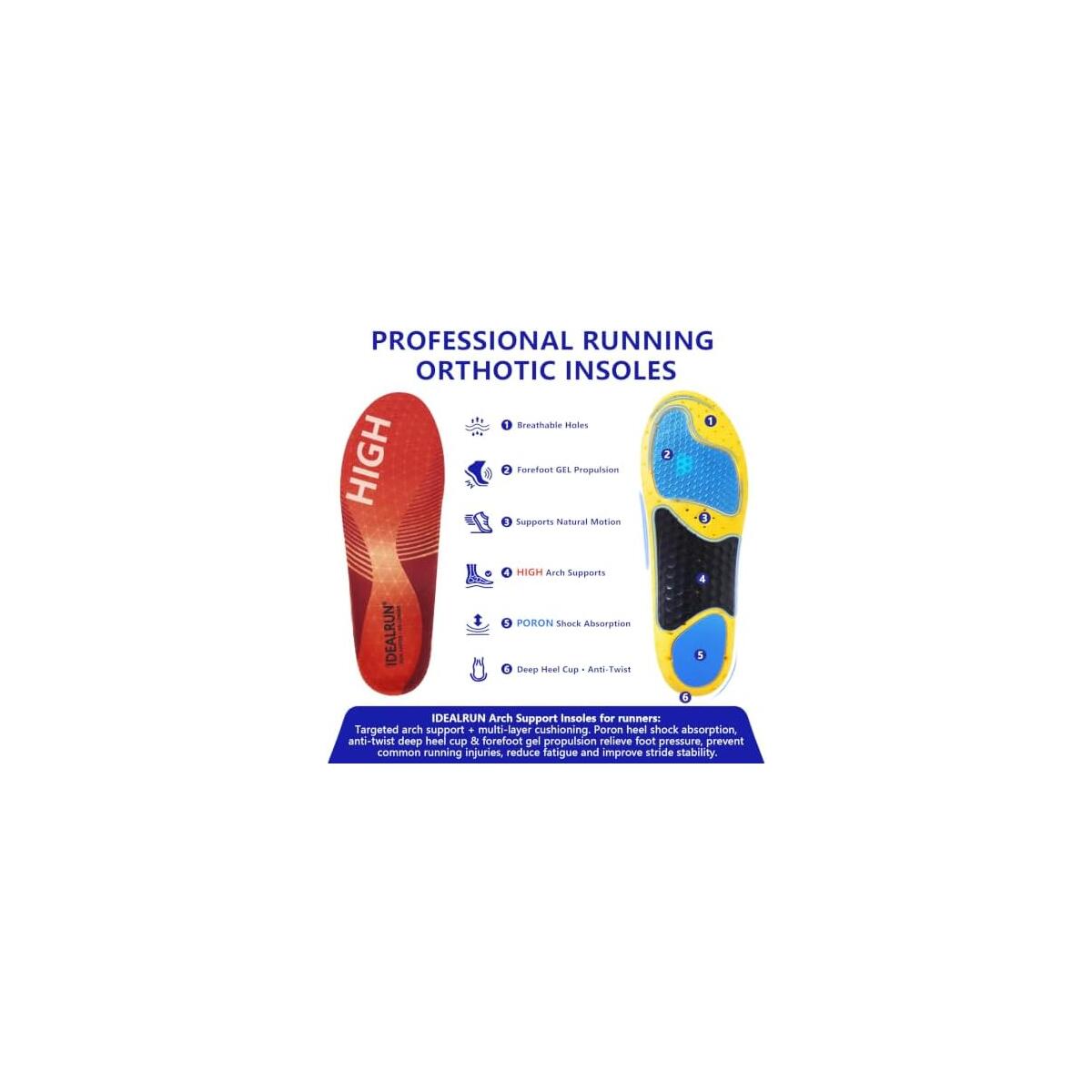 Running Insoles Arch Support Inserts For Men Deal - RebateKey