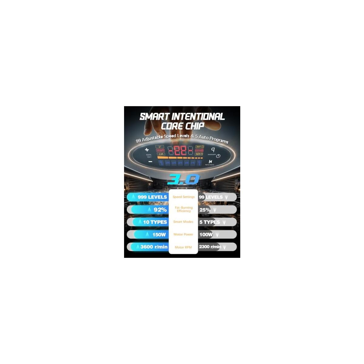 Ucin Vibration Plate Coupon - RebateKey