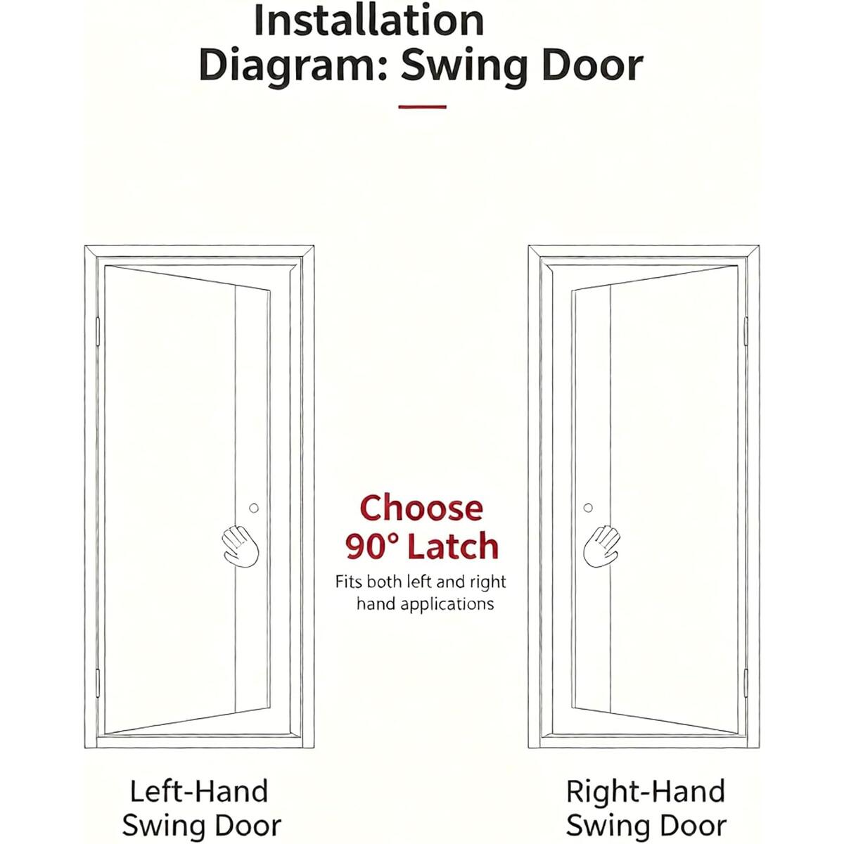 Degree Door Latch Flip Deal - RebateKey