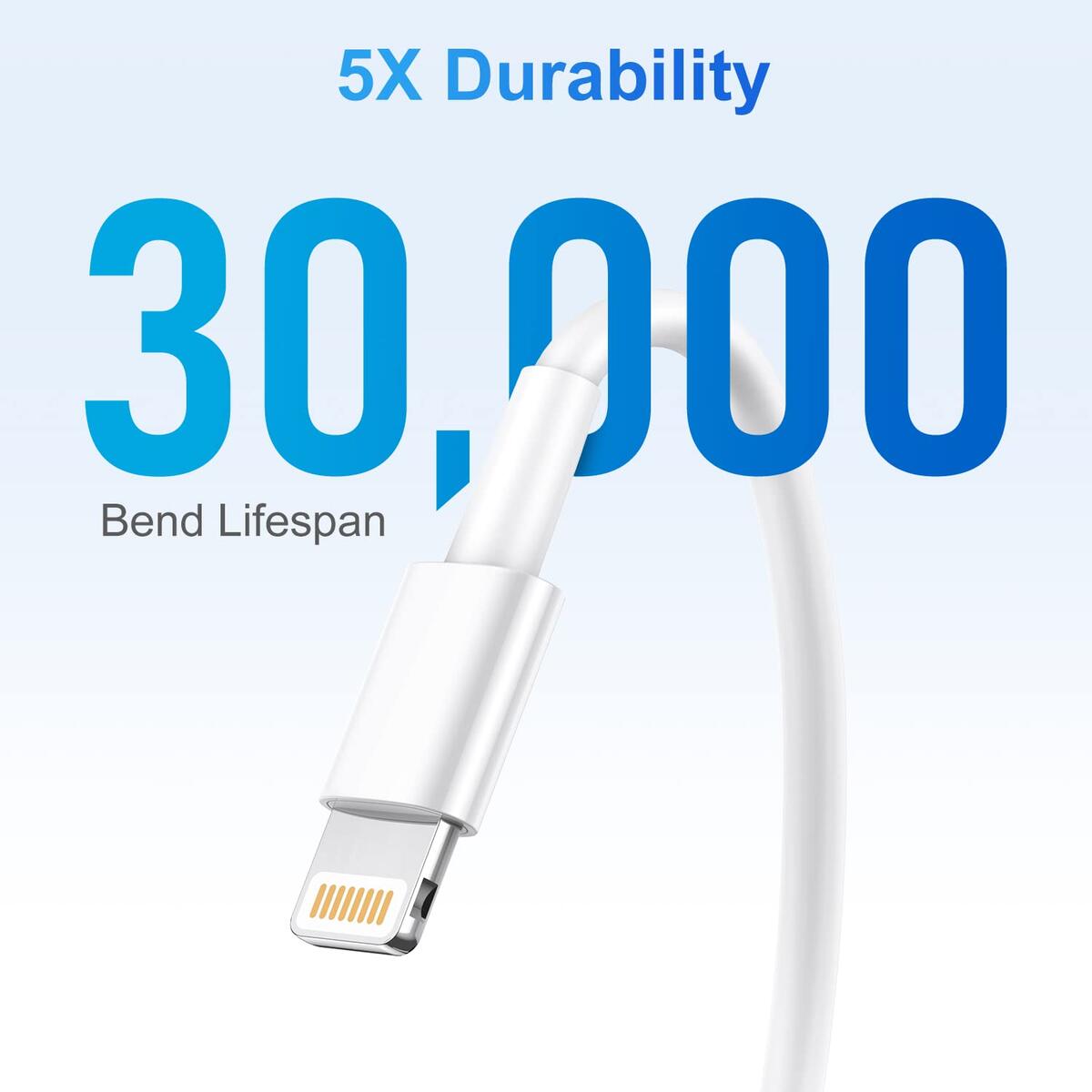 Iphone Charger Cord Lightning Coupon - RebateKey