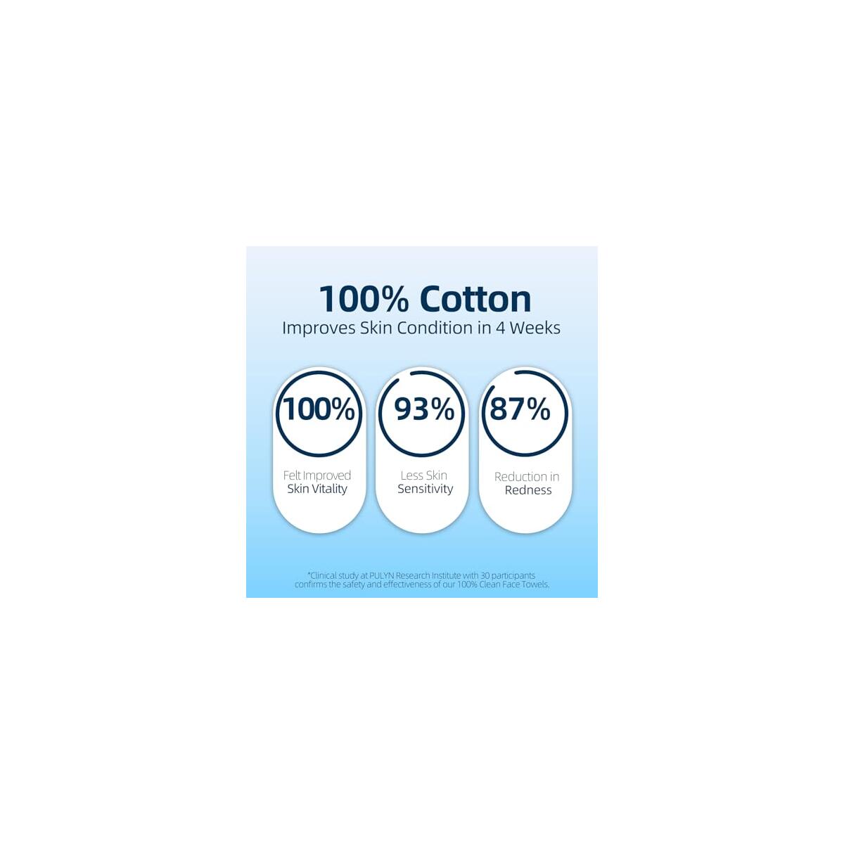 Winner Soft Face Coupon - RebateKey