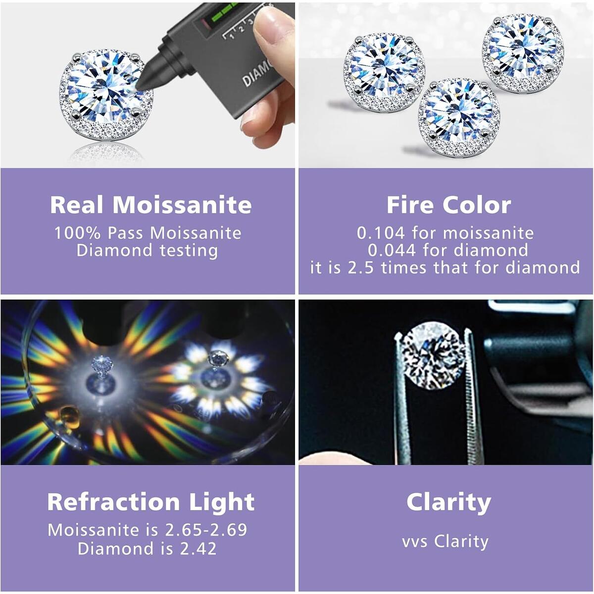 Moissanite Stud Earrings 9 Promo Code - RebateKey