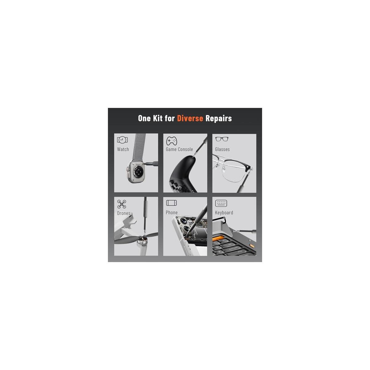 Precision Screwdriver Set 1 Promo Code - RebateKey