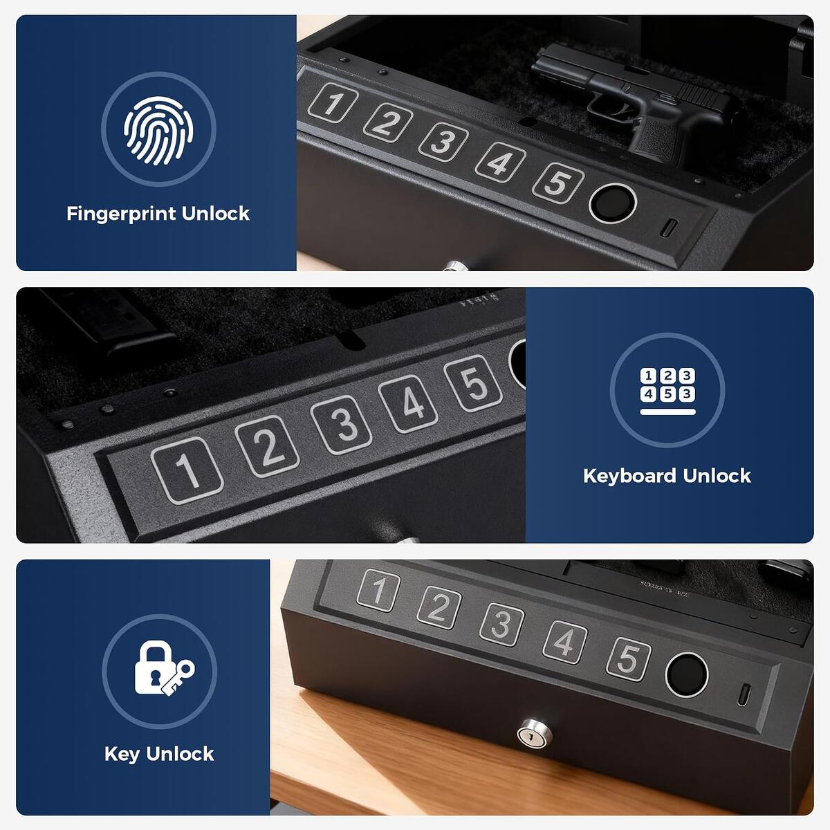 Biometric Fingerprint Gun Promo Codes - RebateKey