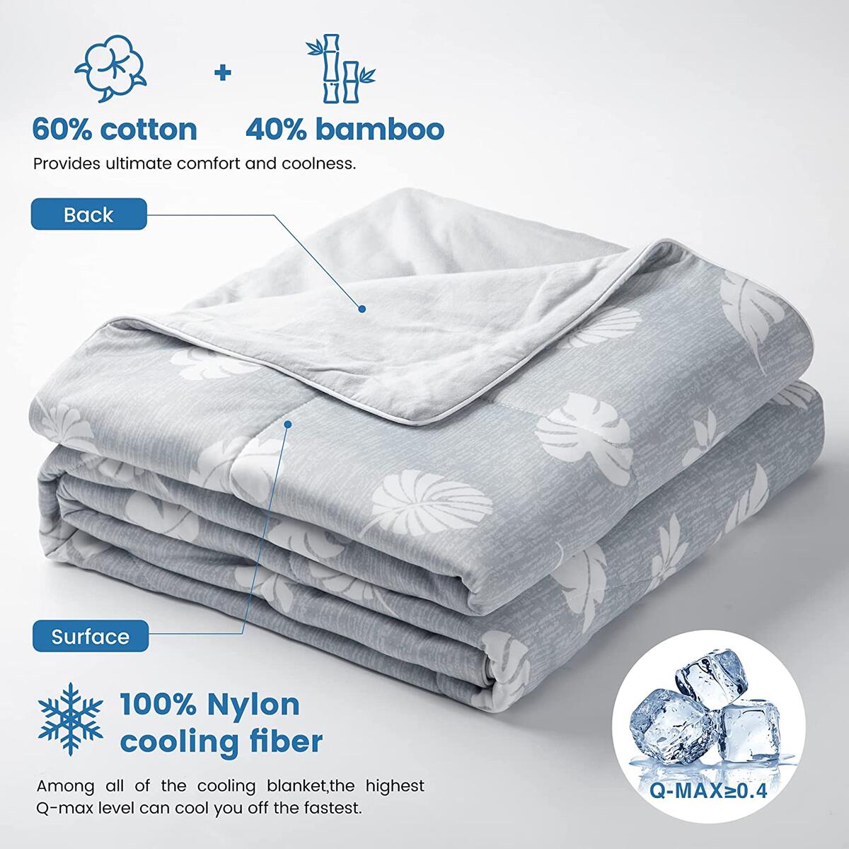 Cozy Bliss Cooling Blanket Coupons - RebateKey