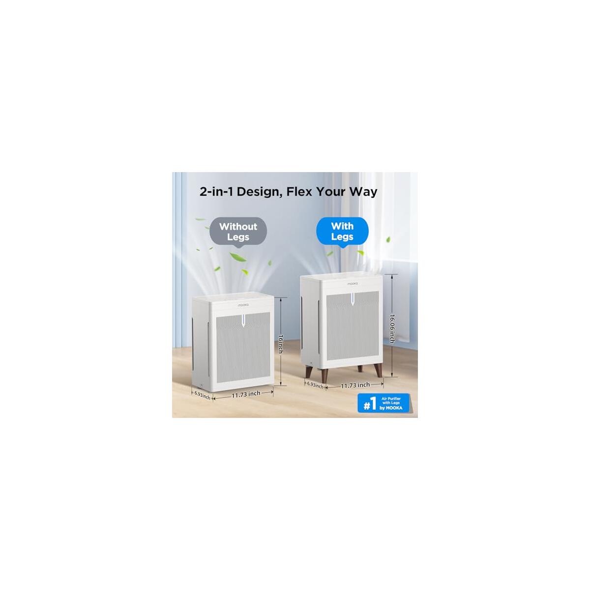 Air Purifiers For Home Extra Large Room Coupons - RebateKey