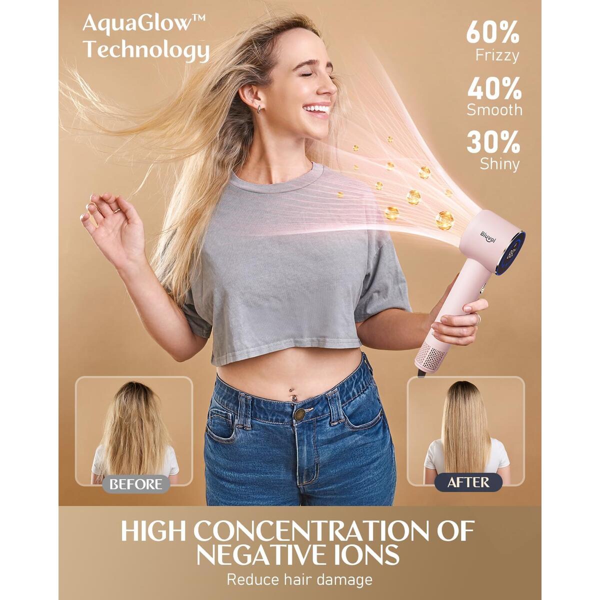 Bluvol Sonicdry H10 1 Promo Code - RebateKey