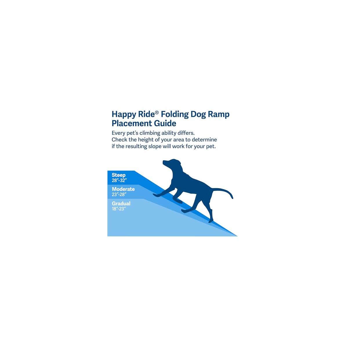 Petsafe Happy Ride Folding Promo Code - RebateKey